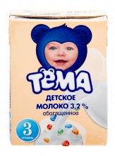  ������ 3.2% ���� ����������� 0.2� ����