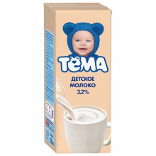  ������ 3.2% ���� ���������� 0.2� ����