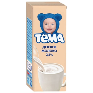   3.2%   0.2 
