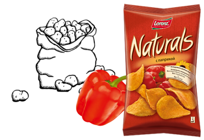    Naturals   100